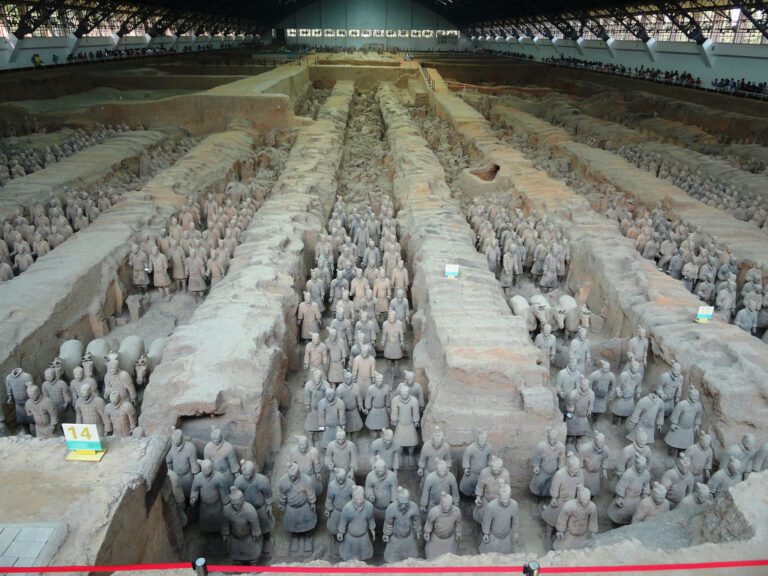 Viaje a China Capitales